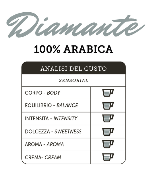 Gima Caffe Bar Selection Diamante 100% Arabica Whole Beans (250g)