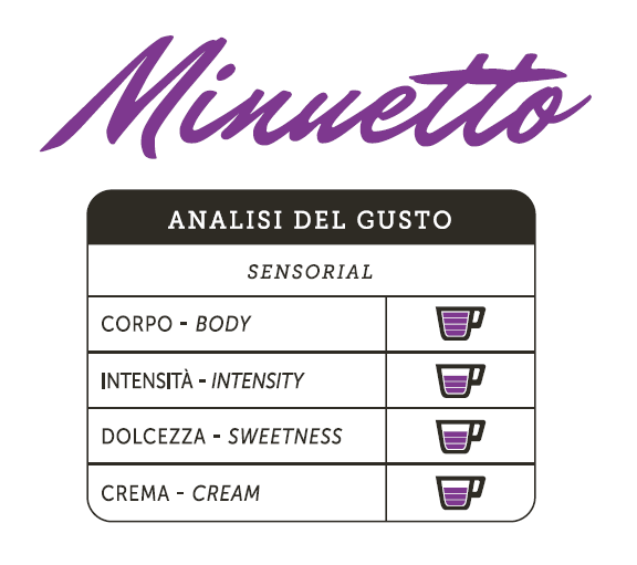 Gima Caffe Minuetto Nespresso Pods (10 pc)