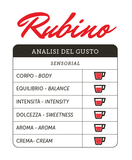 Gima Caffe Bar Selection Rubino Whole Beans (250g)